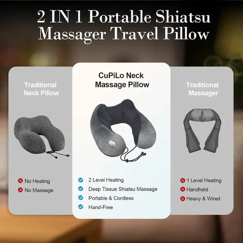 Miniatura 6 de CuPiLo Almohada masajeadora de cuello con calor elegible por la FSA HSA [2025 actualizada], masajeador de cuello Shiatsu portátil para aliviar