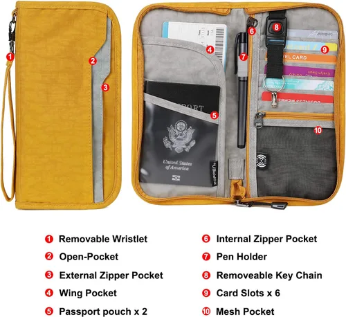 Miniatura 2 de ZOPPEN Cartera de viaje RFID y organizador de documentos con cremallera con correa de muñeca extraíble, Cartera RFID