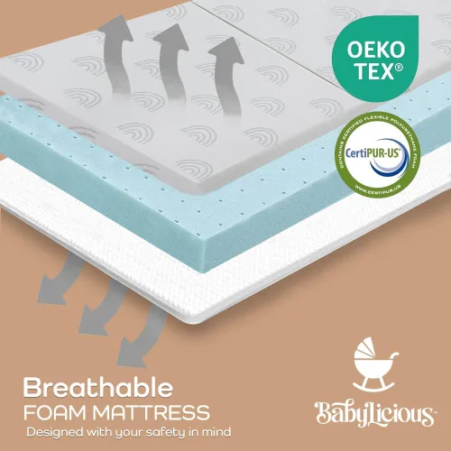 Miniatura 3 de Cubrecolchón impermeable para empacar y jugar, 38 x 26 pulgadas, estilo triple - espuma de felpa suave transpirable - Cubrecolchón portátil