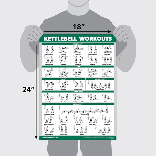 Miniatura 2 de QUICKFIT - Juego de 2 pósteres de ejercicio de entrenamiento con pesas rusas, volumen 1 y 2, gráfico laminado - 18 x 24 pulgadas