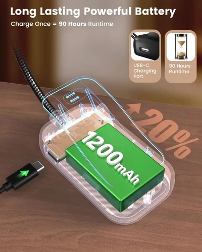 Miniatura 5 de Glocusent 26 luces LED recargables para leer en la cama, cuidado de los ojos, 5 colores ámbar y atenuación continua, dura de 1 semana a un mes, Negro