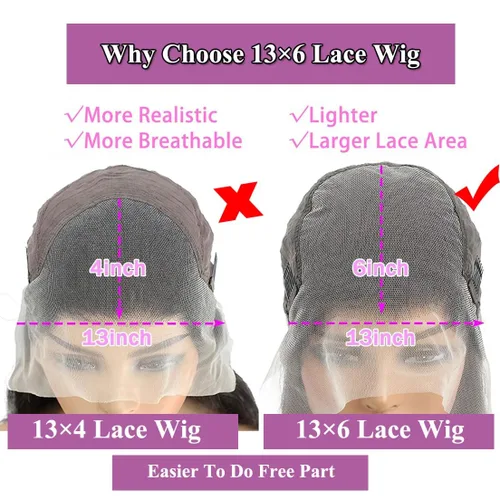 Miniatura 2 de Pelucas de cabello humano rizado con encaje frontal de 13 x 6 pulgadas, pelucas de cabello humano brasileño rizado para mujeres, densidad del 200 %