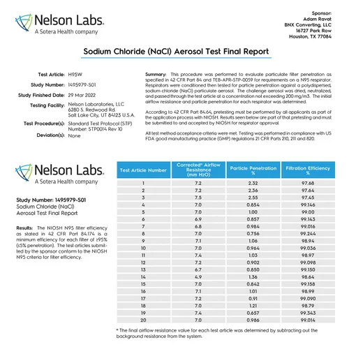 Miniatura 4 de BNX N95 Máscara facial protectora con certificado NIOSH fabricada en Estados Unidos (paquete de 10, número de aprobación TC-84A-9315/modelo H95W)
