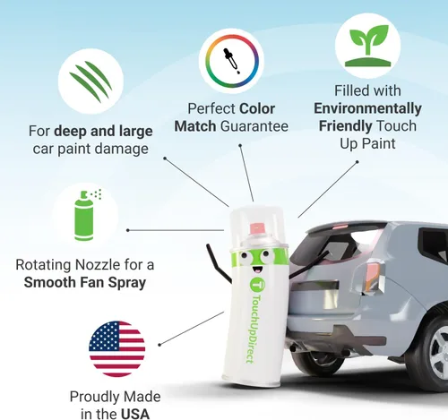 Miniatura 25 de TouchUpDirect 300 Alpine White III - Aerosol de pintura de retoque compatible con BMW Exact Match - Kit esencial