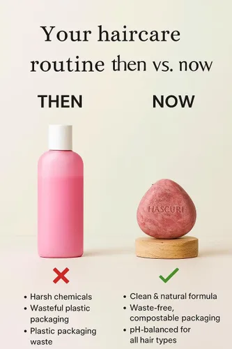 Miniatura 2 de Barra de champú Rose – Fortalece, nutre y da volumen al cabello – Fórmula a base de plantas con aceite de coco, aceite de aguacate y extractos