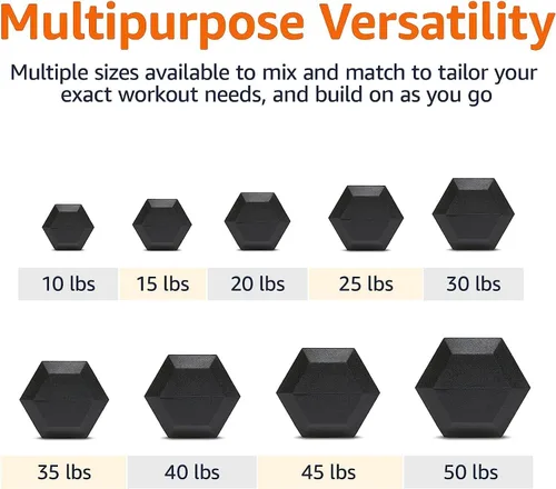 Miniatura 4 de Amazon Basics Mancuerna hexagonal de goma para mano
