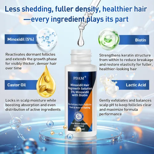 Miniatura 4 de Minoxidil para el crecimiento del cabello para hombres y mujeres, 2 onzas líquidas (paquete de 4 goteros)