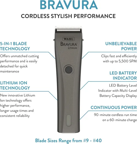 Miniatura 2 de Kit corta uñas profesional Bravura con cable/inalámbrico para mascotas, de la marca Wahl, Gris plomizo