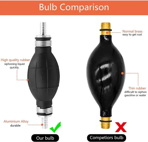 Miniatura 5 de Abnaok Manguera de gasolina, bomba de sifón de transferencia de gasóleo, agua y combustible, bomba de combustible portátil de uso amplio, bomba