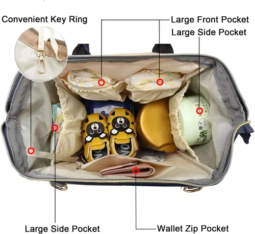 Miniatura 4 de Juego de bolsa de pañales, mochila multifunción para el cuidado del bebé para mamá papá, gran capacidad, mochila de viaje unisex, azul, (blue #2)