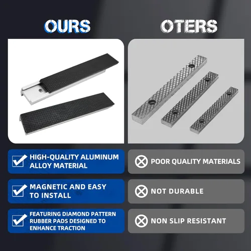 Miniatura 7 de Mordazas de tornillo de banco de 6 pulgadas, protectores magnéticos fuertes para mordazas de vicio, protector multiusos para tornillo de metal de 6