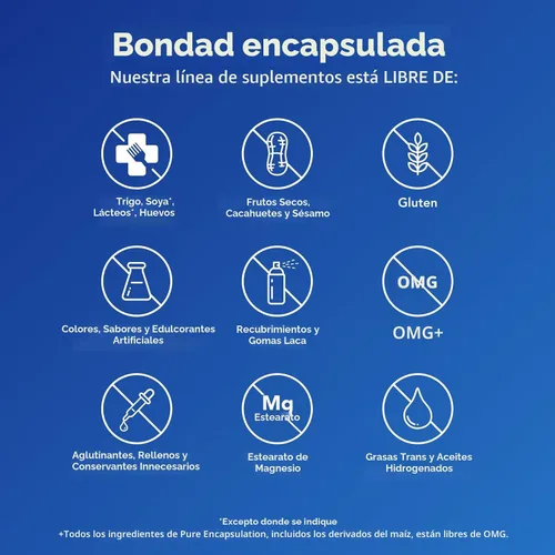 Miniatura 5 de Pure Encapsulations Iron-C - 15 mg - 175 mg de vitamina C - Soporte de glóbulos rojos* - Producción de energía - Píldora de hierro altamente