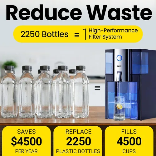 Miniatura 3 de Filtro de agua purificador de ósmosis inversa sin instalación - Edición Onlipure, filtro de agua de encimera, 0 TDS, Certificado por IAPMO R&T