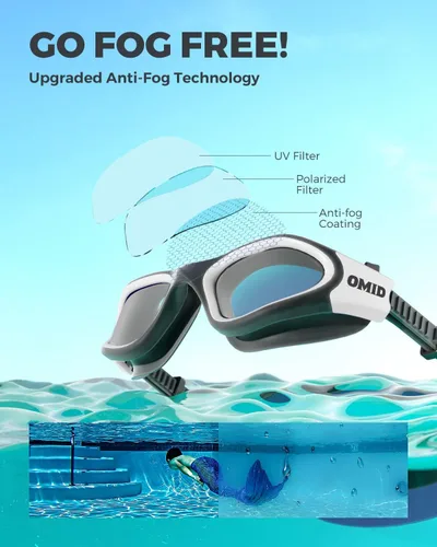 Miniatura 4 de OMID - Gafas de natación polarizadas P2, gafas antivaho para natación para hombres y mujeres adultas Lente ahumada con marco blanco y negro A5