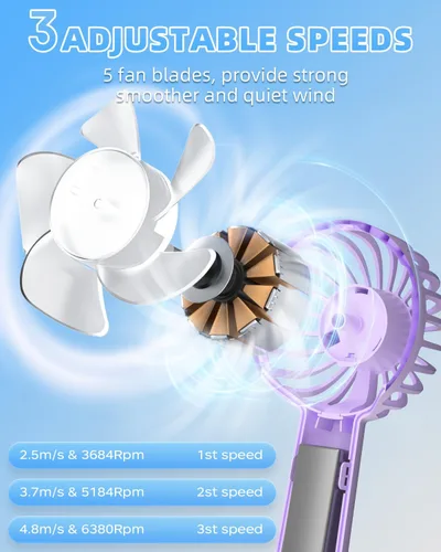 Miniatura 3 de KIDEE Mini ventilador portátil, pequeño ventilador de mano con 3 velocidades, ventiladores de mano personales recargables por USB, funciona