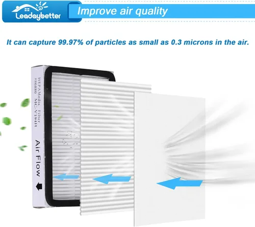 Miniatura 6 de Leadaybetter Paquete de 8 filtros HEPA de repuesto para aspiradora Sears Kenmore EF-2, repuesto de pieza #86880..