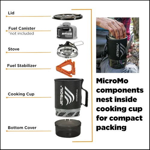 Miniatura 4 de Jetboil MicroMo - Sistema de cocina ligero de precisión para acampar y mochilero con control de calor ajustable Carbono