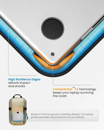 Miniatura 3 de tomtoc Mochila bandolera cruzada de 7L para hombres y mujeres, mochila EDC de pecho y hombro para MacBook Pro M5 de 14 pulgadas, MacBook Air/Pro