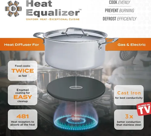 Miniatura 4 de Juego de 3 difusores de calor para estufas de gas de 6 a 8 a 9.25 pulgadas de placa de hierro fundido para estufas de gas y eléctricas