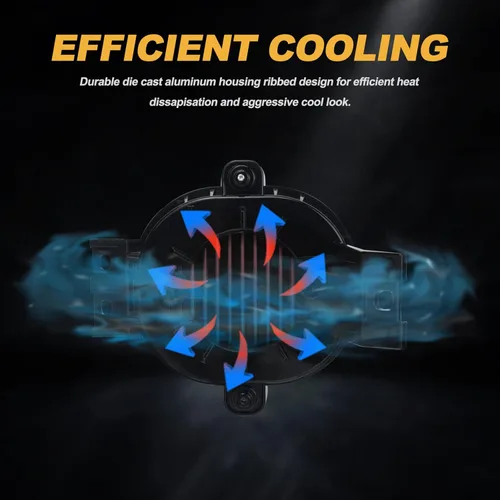 Miniatura 6 de Luces antiniebla LED súper brillantes de doble color mejoradas para Dodge Ram 1500 2002-2008 2003-2009 Ram 2500 3500 2004-2006 Durango Camioneta Luz