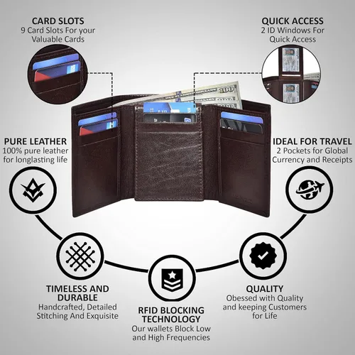Miniatura 23 de Cartera de cuero RFID hecha a mano para hombres, elegante cartera de bolsillo frontal triple con 2 ranuras para identificación y 9 tarjetas, Negro