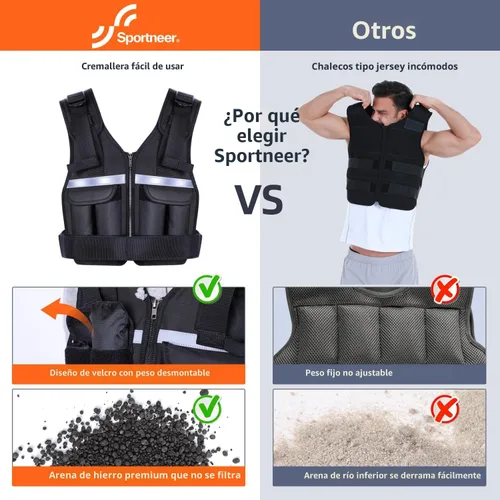 Miniatura 5 de Sportneer Chaleco con Peso Ajustable Pesos: 2-18 lbs/2-40 lbs Chaleco de Peso Lavable para Caminar 16 en 1 Chaleco de Ajuste Rápido para Rucking