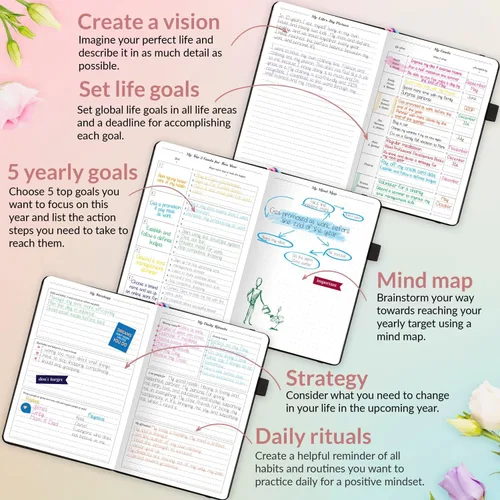 Miniatura 5 de GoGirl Agenda y organizador para mujer – Agenda semanal tamaño A5, diario de objetivos y agenda para mejorar la gestión del tiempo, la productividad