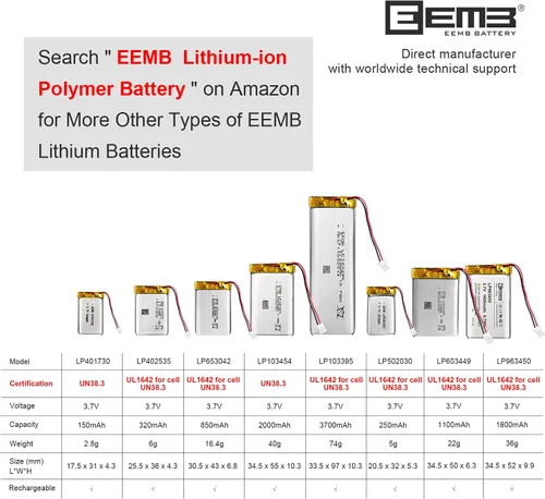 Miniatura 9 de EEMB Batería de Polímero de Litio 3.7V 2000mAh 103454 Paquete de Batería Recargable Lipo con Conector JST para Altavoz y Dispositivo Inalámbrico