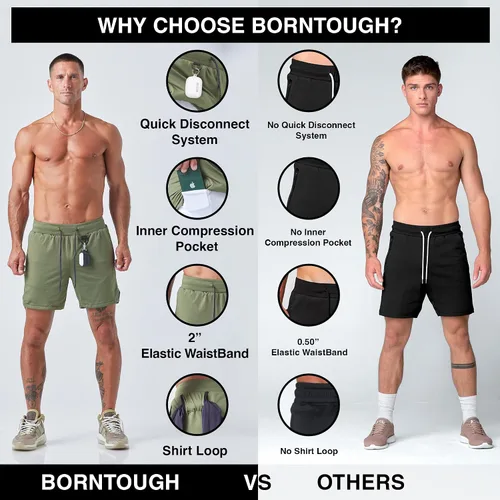 Miniatura 4 de Born Tough Pantalones cortos de entrenamiento de gimnasio para hombre, entrepierna de 7 pulgadas, pantalones cortos de culturismo atléticos