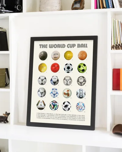 Miniatura 6 de Póster de pelota de la historia de la Copa Mundial, arte de pared de fútbol, decoración del hogar de la casa, regalo de fútbol, impresión enmarcada