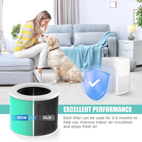 Miniatura 5 de HY1800 H13 - Filtro de repuesto HEPA verdadero compatible con purificador de aire Honeyuan/MORENTO/CHIVALZ/Loytio/AYAFATO/IOIOW HY1800, sistema