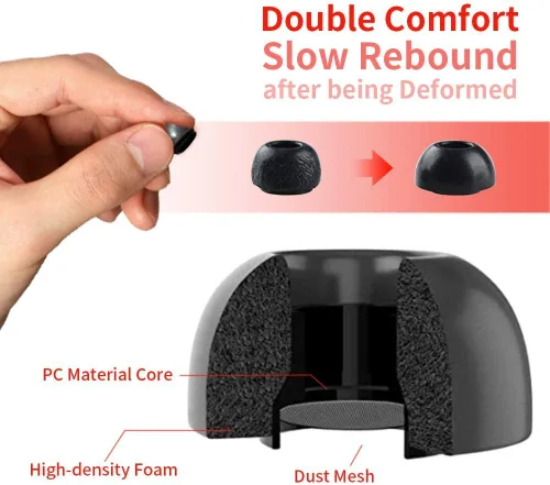 Miniatura 4 de Lanwow - Almohadillas de espuma viscoelástica para AirPods Pro. Almohadillas de silicona sin dolor. Antideslizante. Se adaptan al estuche de carga