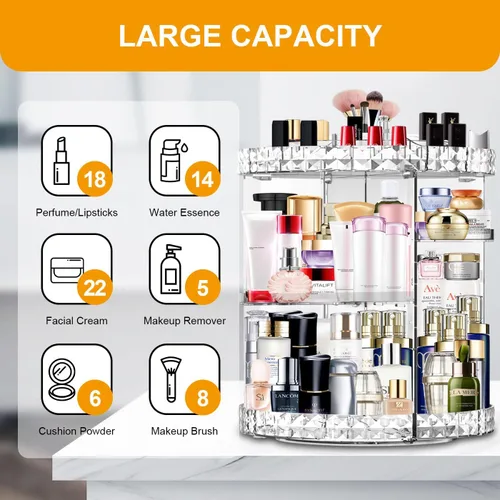 Miniatura 3 de Organizador de maquillaje giratorio de 360 grados, 7 capas ajustables, organizador de cosméticos de gran capacidad, organizador de maquillaje