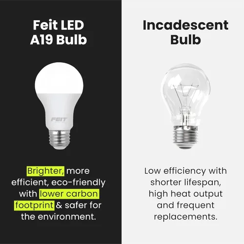 Miniatura 7 de Feit Electric Bombilla LED A19, equivalente a 60 W, base media E26, 800 lúmenes, blanco neutro 3500 K, bombilla estándar no regulable, vida útil