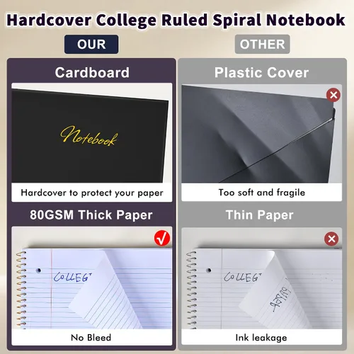 Miniatura 2 de Cuaderno de espiral de papel rayado universitario de 8 x 10-1/2 pulgadas, cuaderno espiral de 1 materia de papel de 80 GSM, páginas perforadas