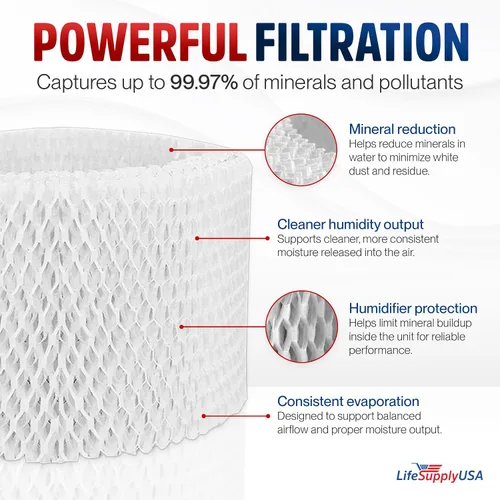 Miniatura 2 de LifeSupplyUSA Filtro A Mecha de repuesto para filtro humidificador compatible con Honeywell HCM350, HCM645, Sunbeam 1173, Relion WA-8D, Kaz 3020