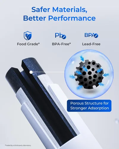 Miniatura 6 de Waterdrop Plus WDP-F19C Reemplazo para filtro de agua de refrigerador GE® RPWFE®, RPWF (con CHIP) NSF 401, compatible con WSG-4, GFE28GBLTS