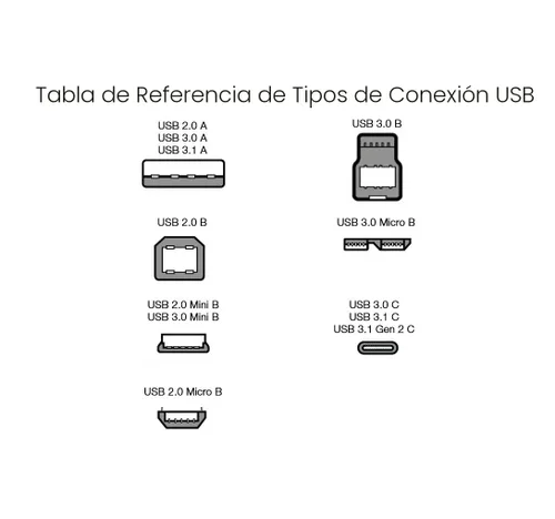 Miniatura 7 de Amazon Basics Cable USB-A a Mini USB 2.0, velocidad de transferencia de 480 Mbps con enchufes chapados en oro, 3 pies, negro