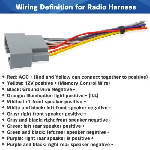 Miniatura 5 de Adaptador de arnés de cableado de radio posventa para Jeep Wrangler Compass Chrysler Dodge, arnés de cable de estéreo, cable de altavoz