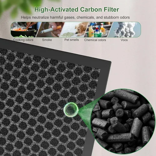 Miniatura 6 de ClearAir-A5 - Paquete de 2 filtros de repuesto compatibles con el limpiador de aire VEWIOR ClearAir-A5 H13 True HEPA para incendios forestales
