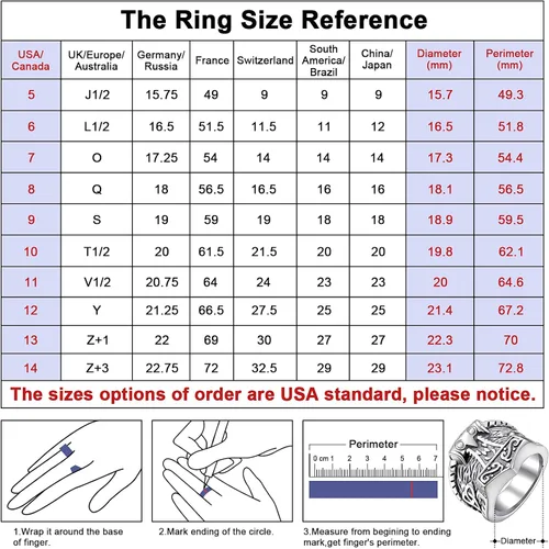 Miniatura 6 de FaithHeart Norse Viking Jewelry - Anillo de acero inoxidable de guerrero para hombre con diseño vikingo de cabeza de lobomartillo de Thor