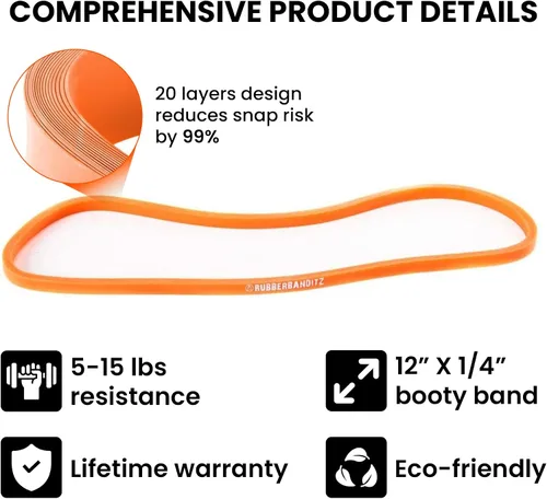 Miniatura 5 de Rubberbanditz Bandas extra gruesas para glúteos y piernas – Incluye guía electrónica para mujeres – Mini banda de ejercicio de bucle que engancha