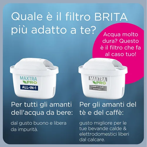 Miniatura 10 de BRITA Jarra con Filtro de Agua Marella Blanca (2,4 l) Incl. 1x Cartucho MAXTRA Pro All-in-1: Jarra Apta para frigorífico con memo Digital y Tapa