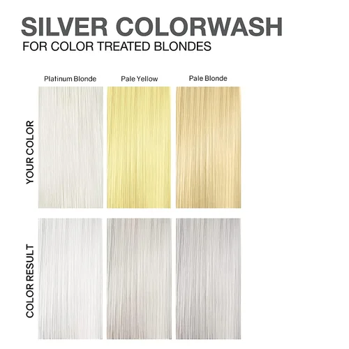 Miniatura 4 de Celeb Luxury Colorwash Color Depositing Shampoo - Color Refresher, Vegan Hair Dye, Bondfix Bond Rebuilder, Viral and Gem Lites Plateado
