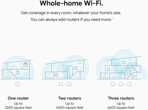 Miniatura 3 de Google Nest Wifi Router AC2200 Sistema de malla 1 paquete cubre hasta 2200 pies cuadrados