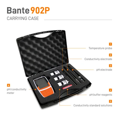 Miniatura 3 de Medidor de conductividad de pH portátil Bante 902P Medidor multiparámetro para medir pH, conductividad, TDS, salinidad, resistividad, ORP