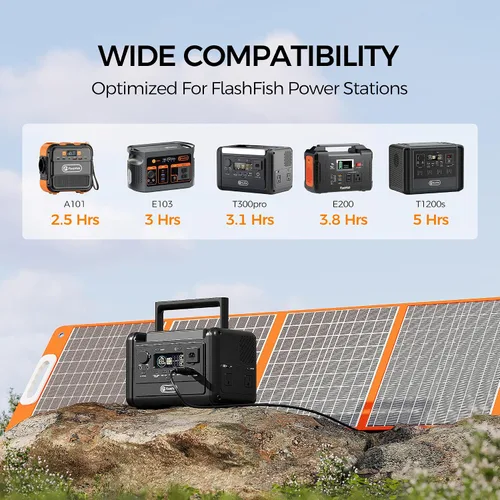 Miniatura 5 de Flashfish - Panel solar plegable de 100 W y 18 V, cargador solar de alta eficiencia con salida de CC y puerto USB.C QC3.0 de 65 W para estación