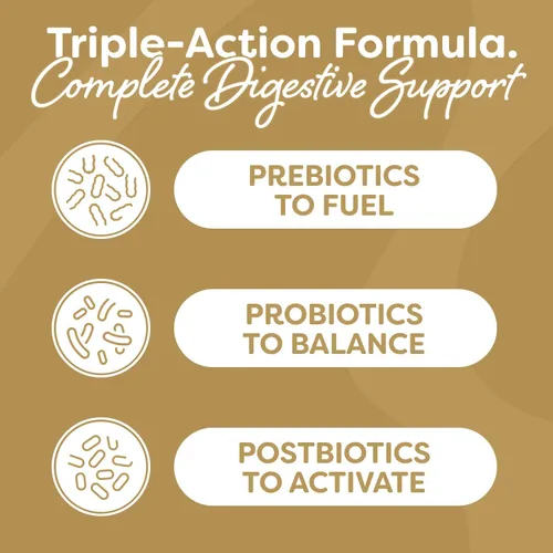 Miniatura 6 de Probulin Total Care Soothe Prebiótico, probiótico y postbiótico + jengibre y menta para calmar la digestión, 15 mil millones de UFC, 15 cepas, 30
