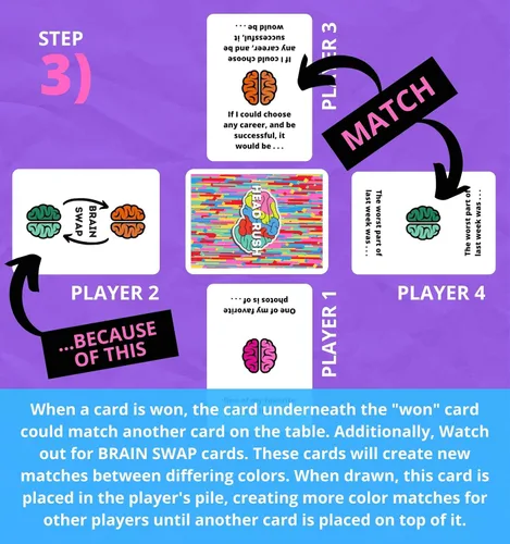 Miniatura 7 de Head Rush - Juegos de habilidades sociales y juegos de terapia, un juego que desarrolla la atención plena, la conciencia de sí mismo