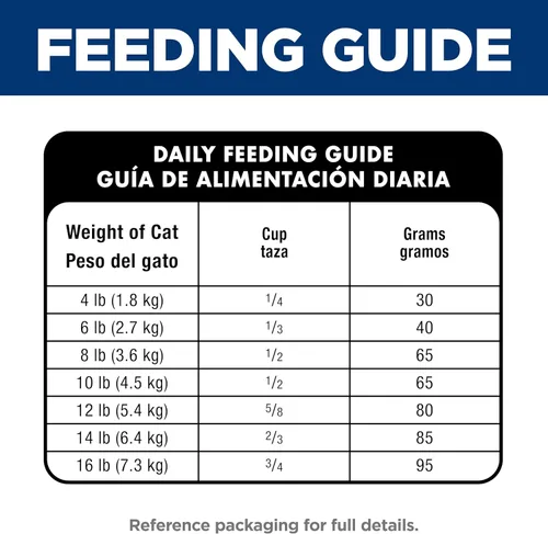 Miniatura 8 de Hill's Science Diet Adulto 1-6, Adulto 1-6 Nutrición Premium, Alimento Seco para Gatos, Sin Maíz, Trigo, Soja, Receta de Pollo y Arroz Integral